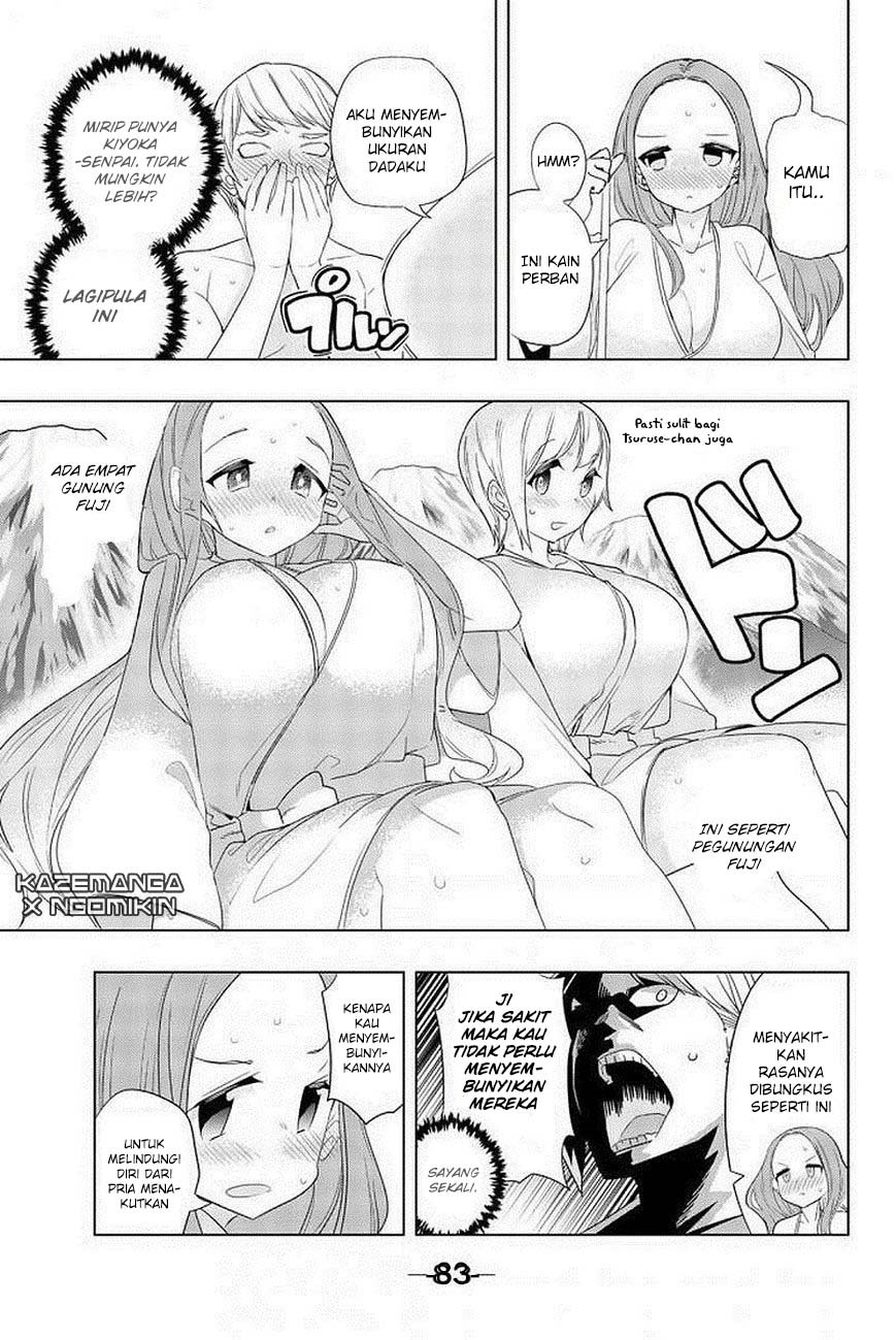 Chapter 4 - halaman 13