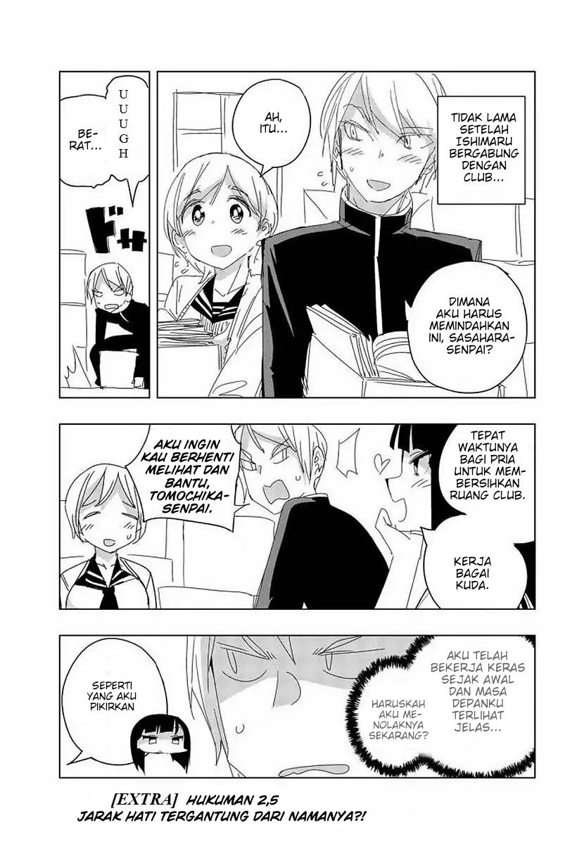Chapter 2.5 - halaman 4