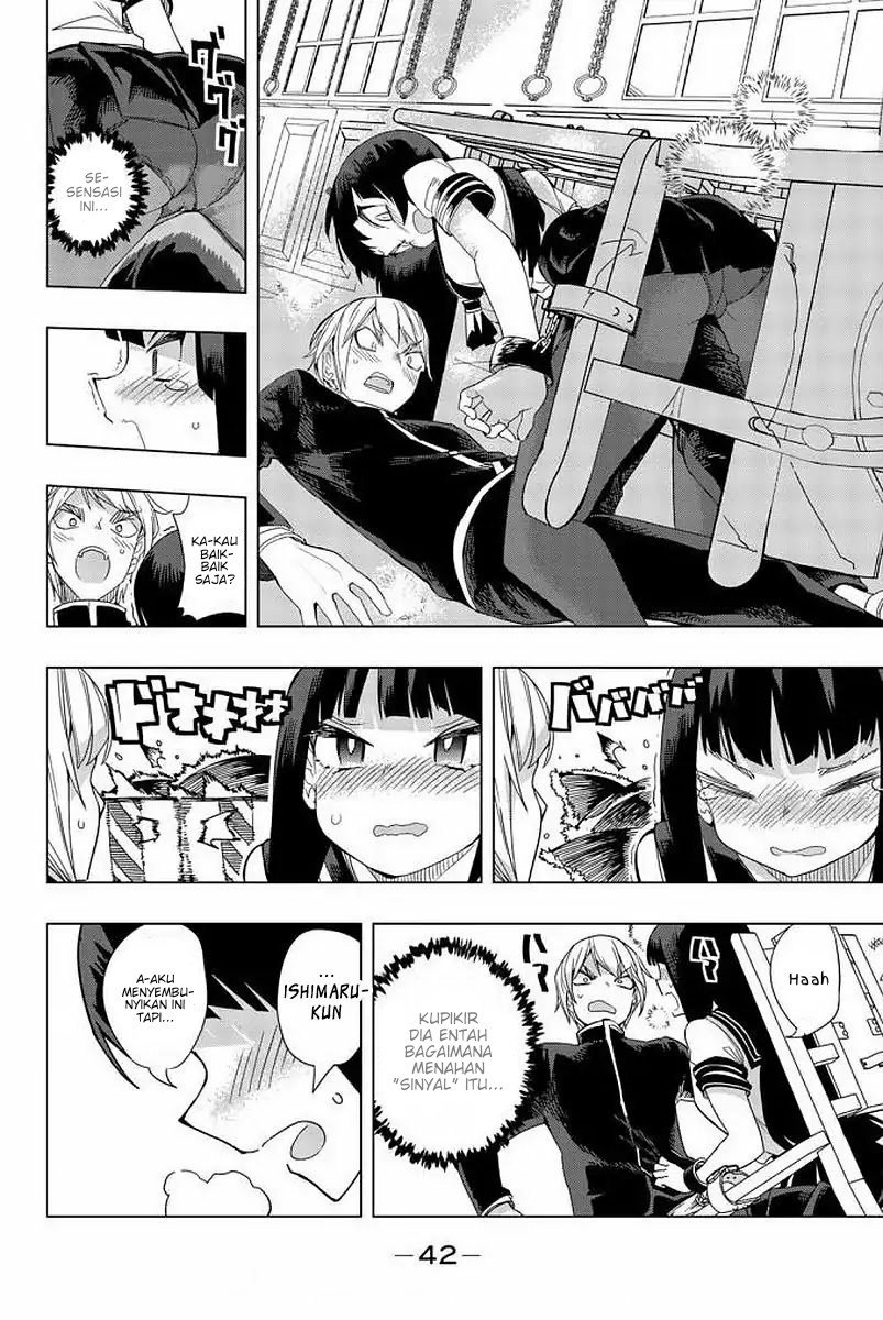 Chapter 2 - halaman 8