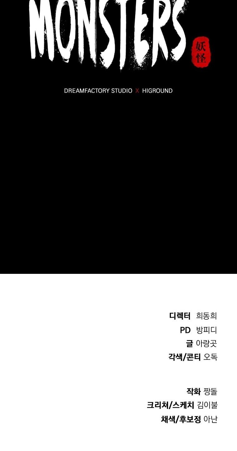 Chapter 11 - halaman 77