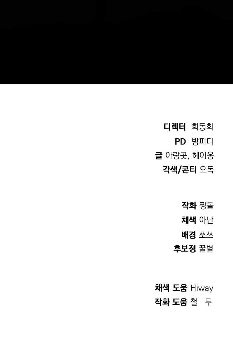 Chapter 15 - halaman 73
