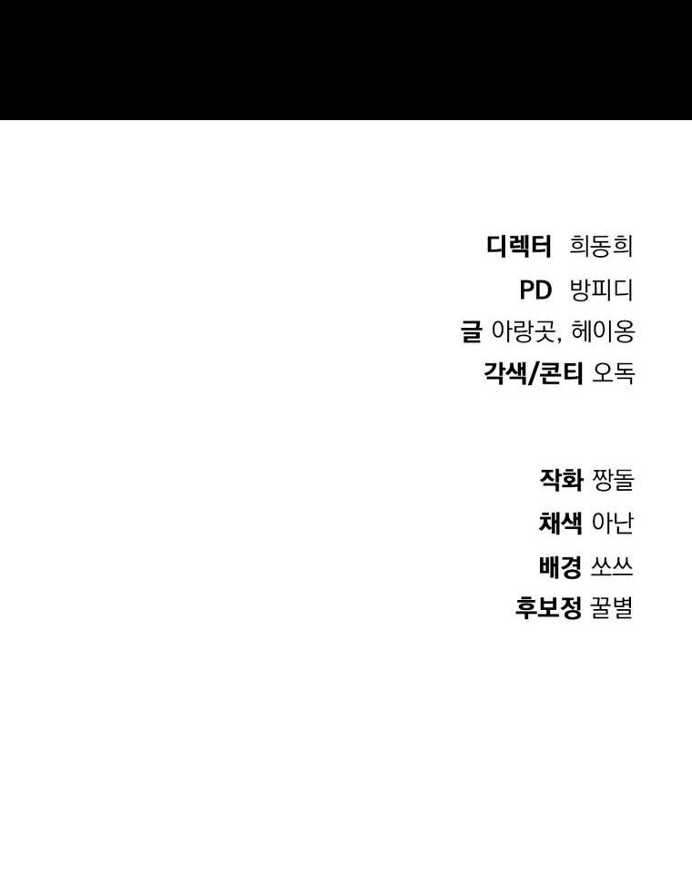 Chapter 16 - halaman 78