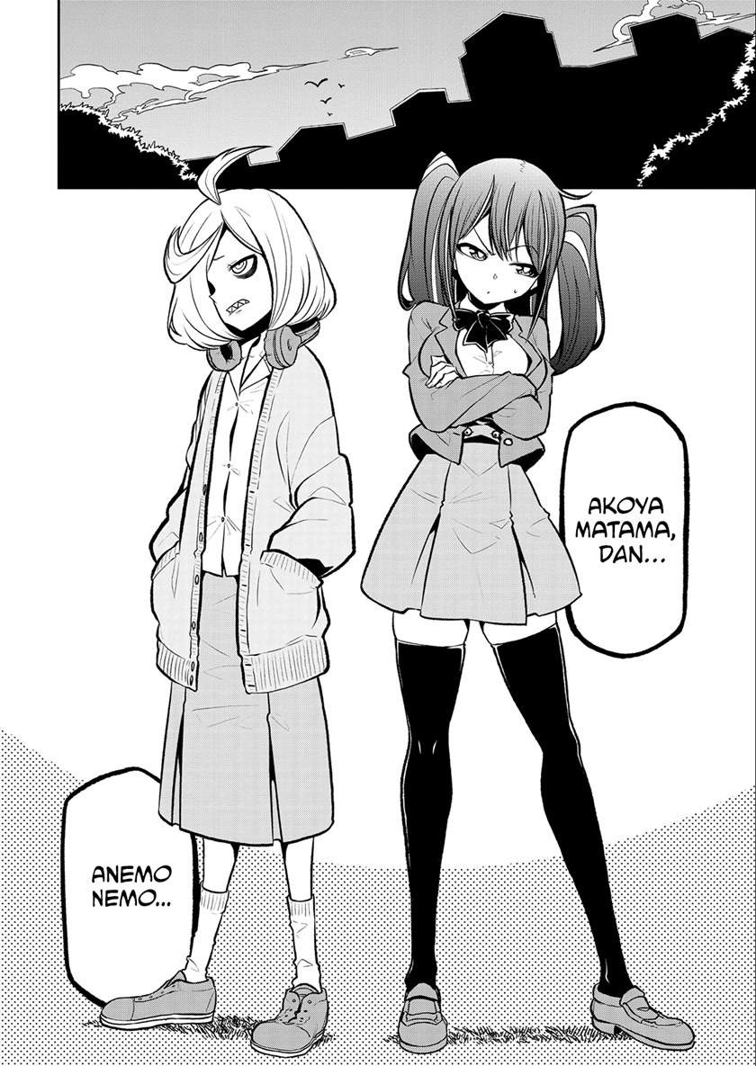 Chapter 15 - halaman 29