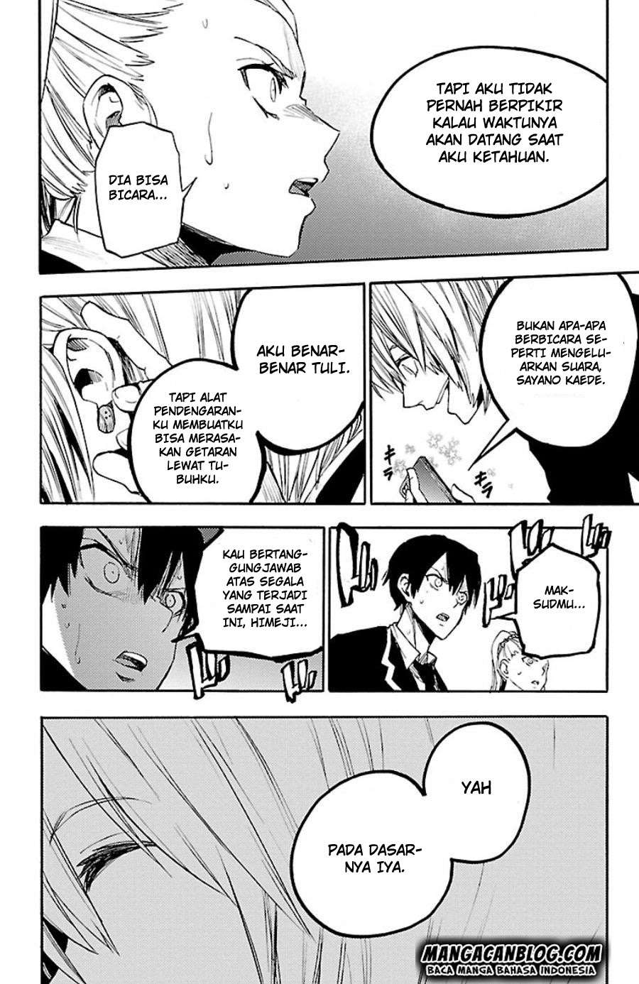 Chapter 20 - halaman 34
