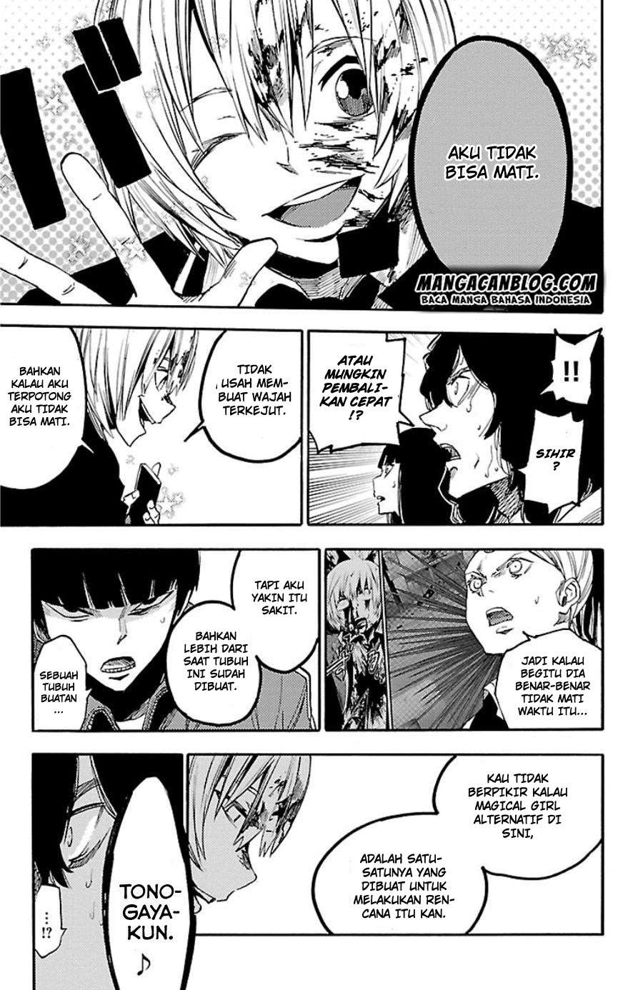 Chapter 20 - halaman 38