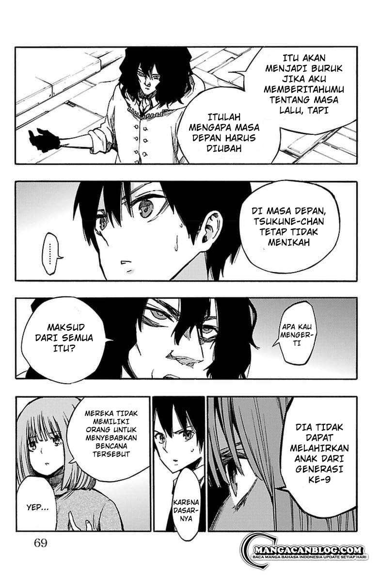 Chapter 15 - halaman 16