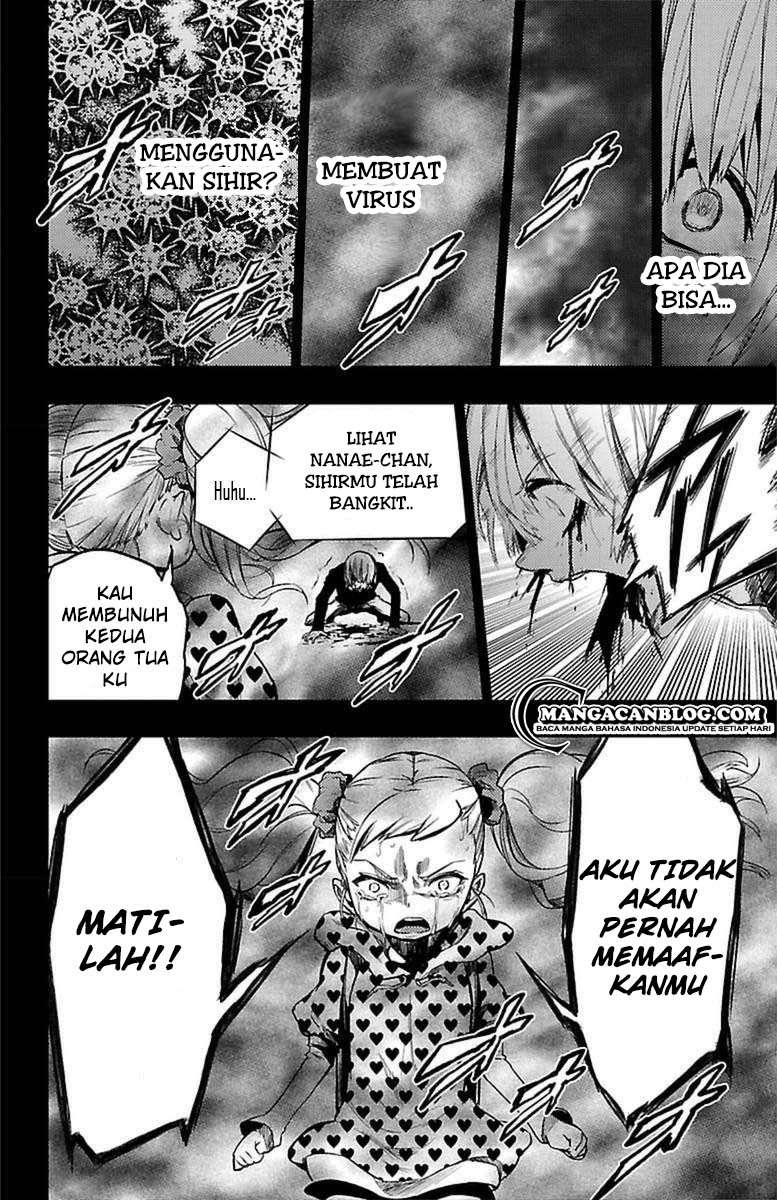 Chapter 14 - halaman 20