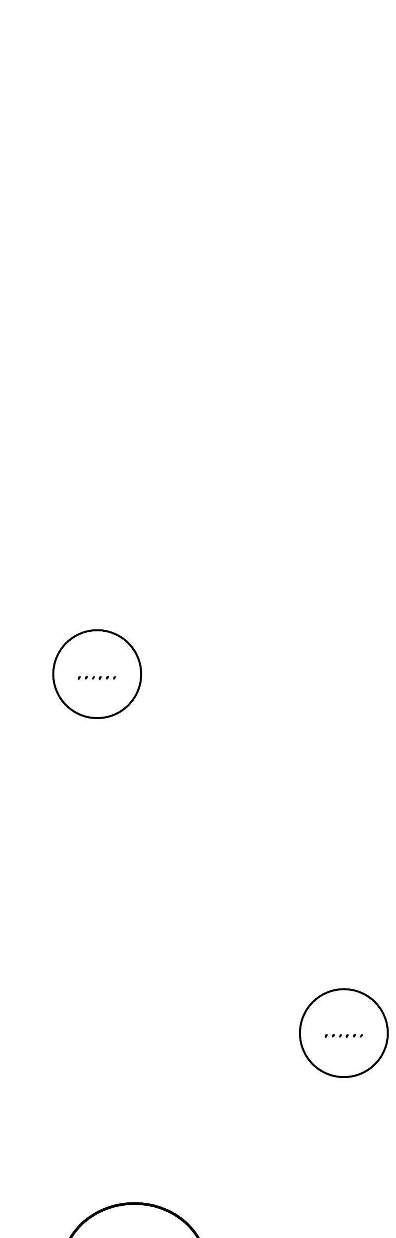 Chapter 32 - halaman 3