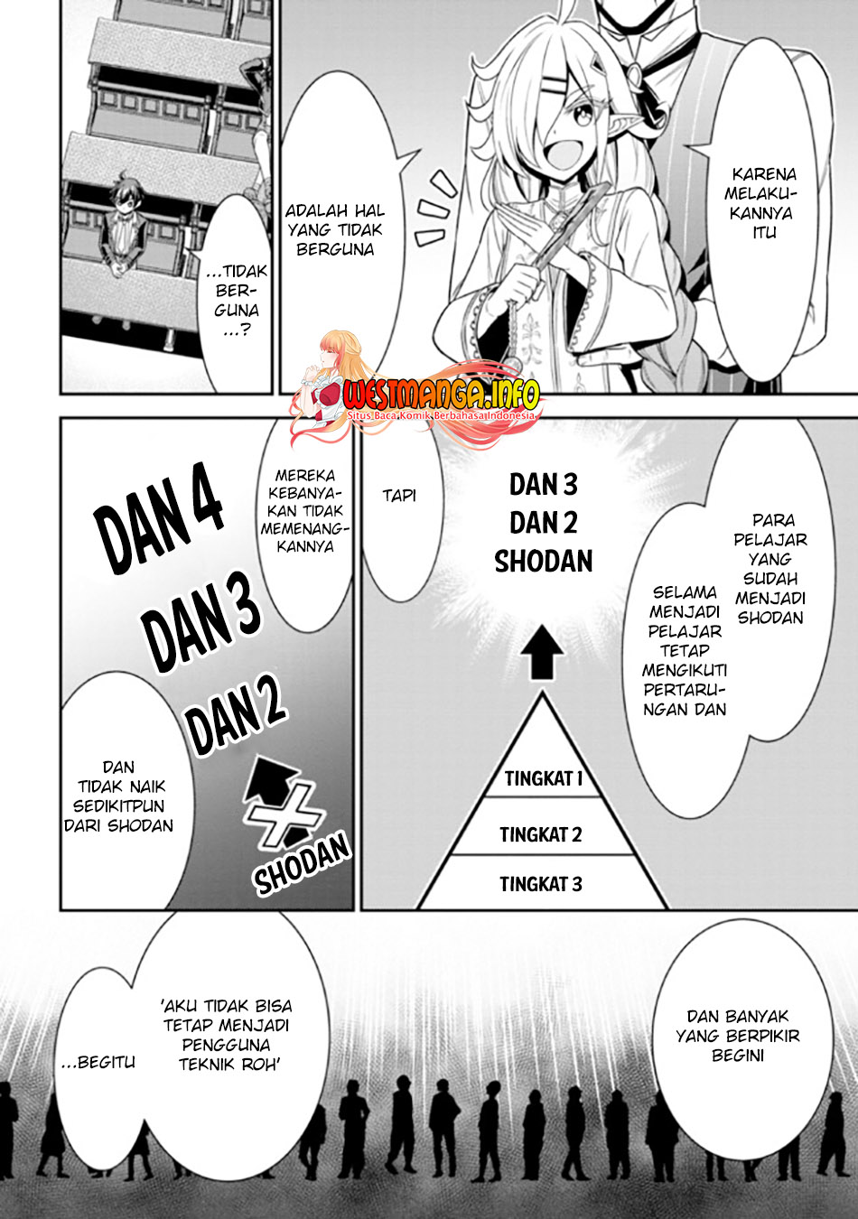 Chapter 15.2 - halaman 12