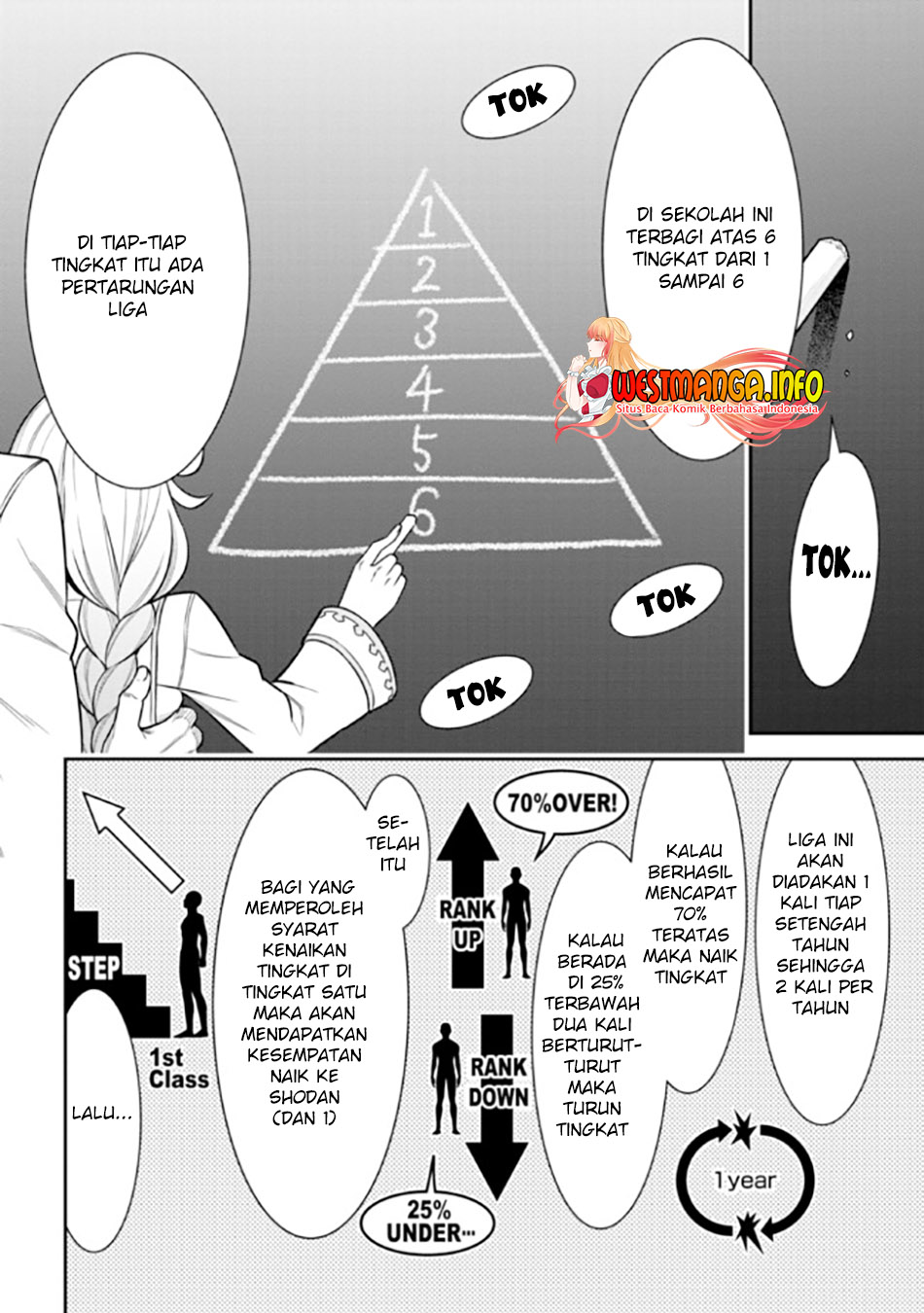 Chapter 15.2 - halaman 8