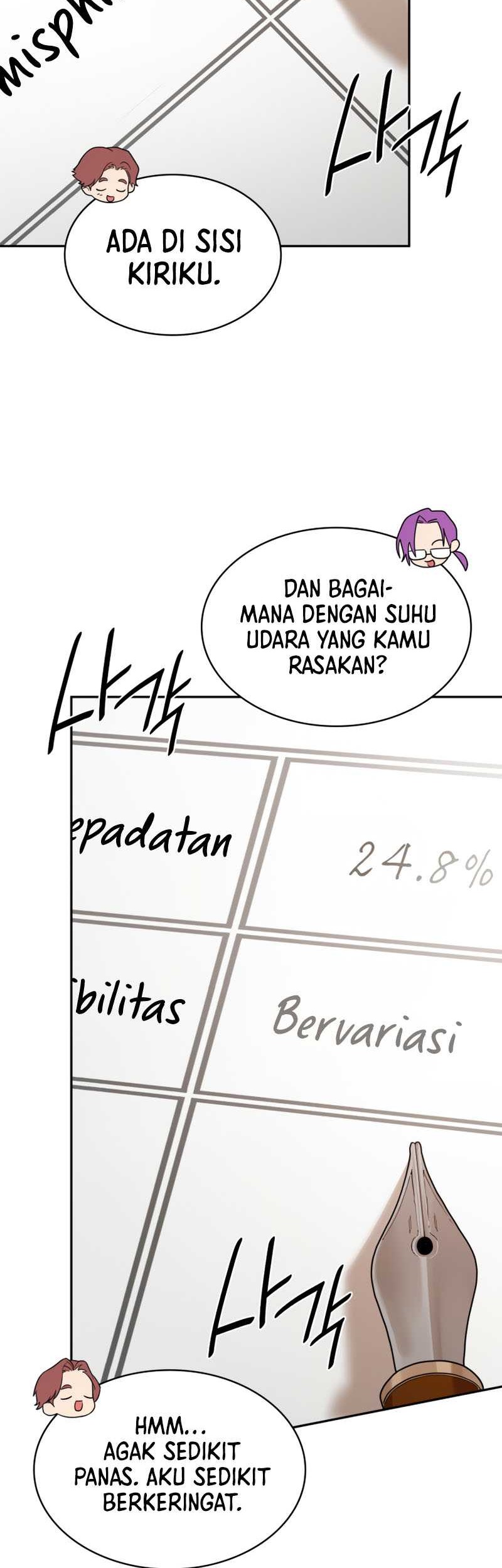 Chapter 17 - halaman 45