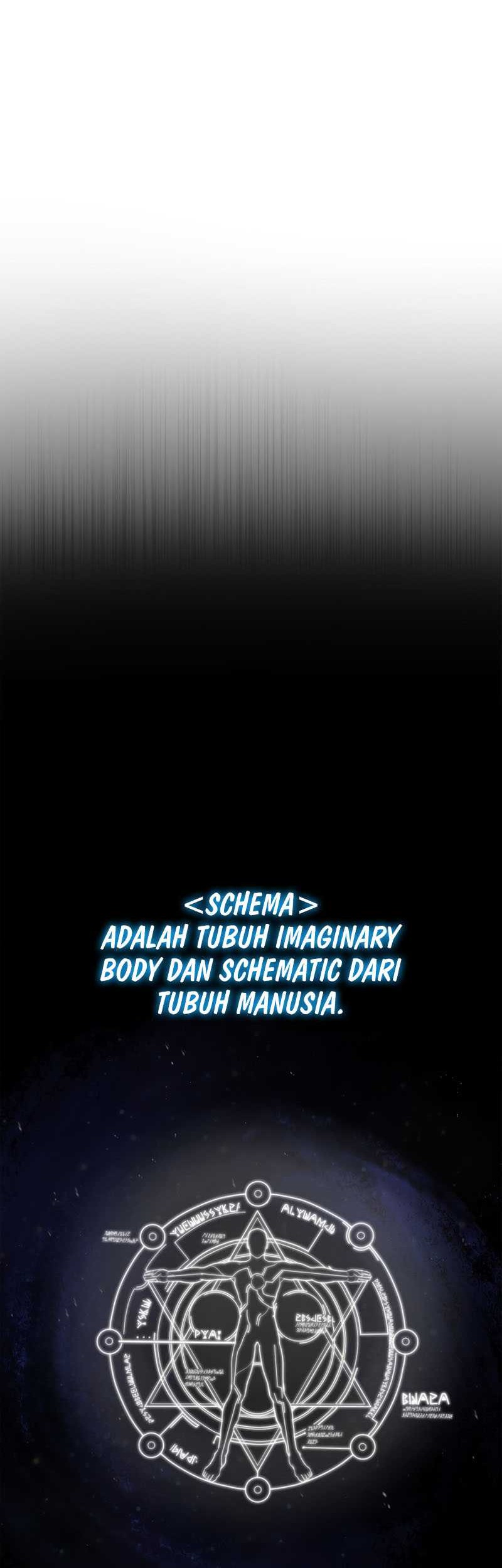 Chapter 7 - halaman 57