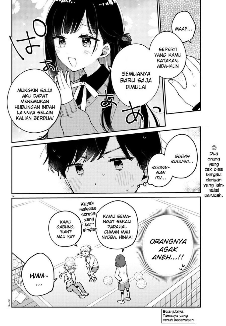 Chapter 7 - halaman 13