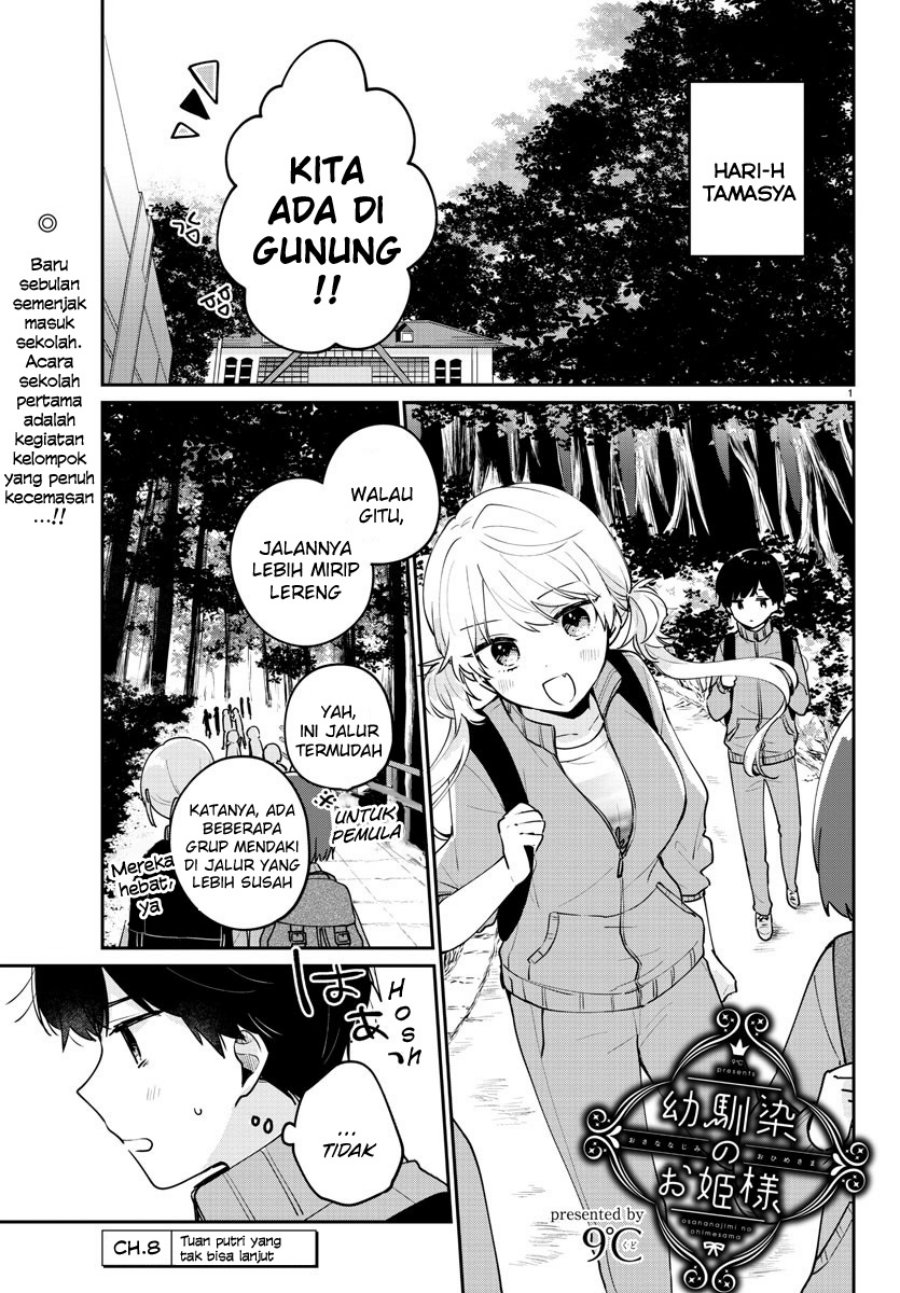 Chapter 8 - halaman 2