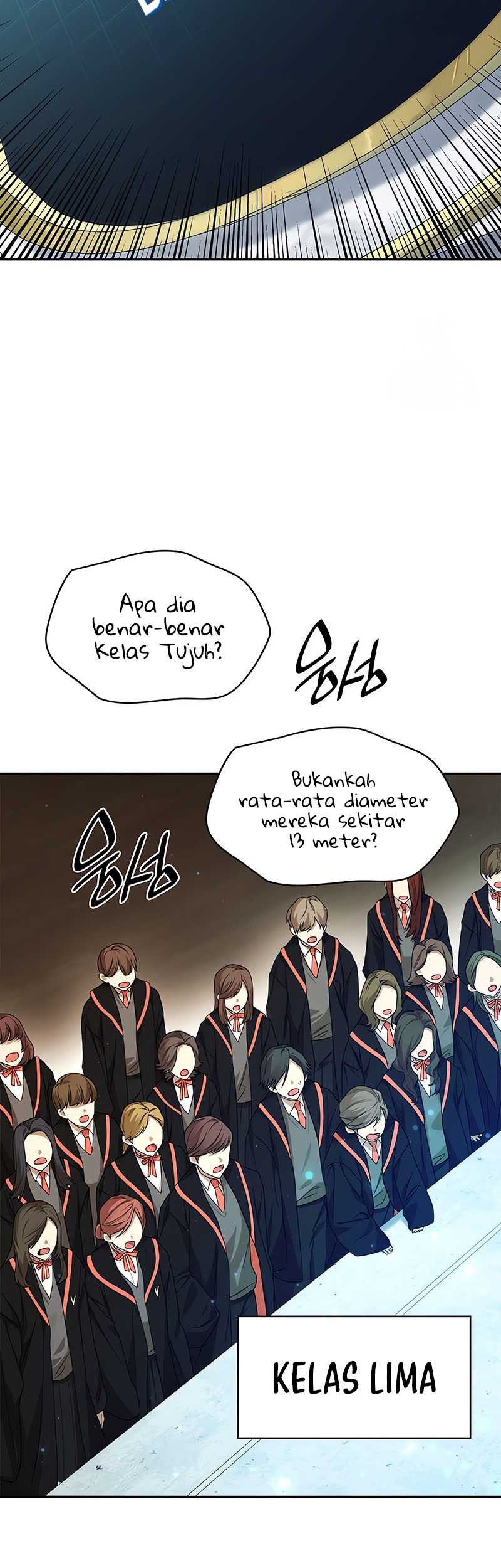 Chapter 20 - halaman 47