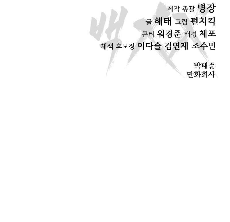 Chapter 4 - halaman 101
