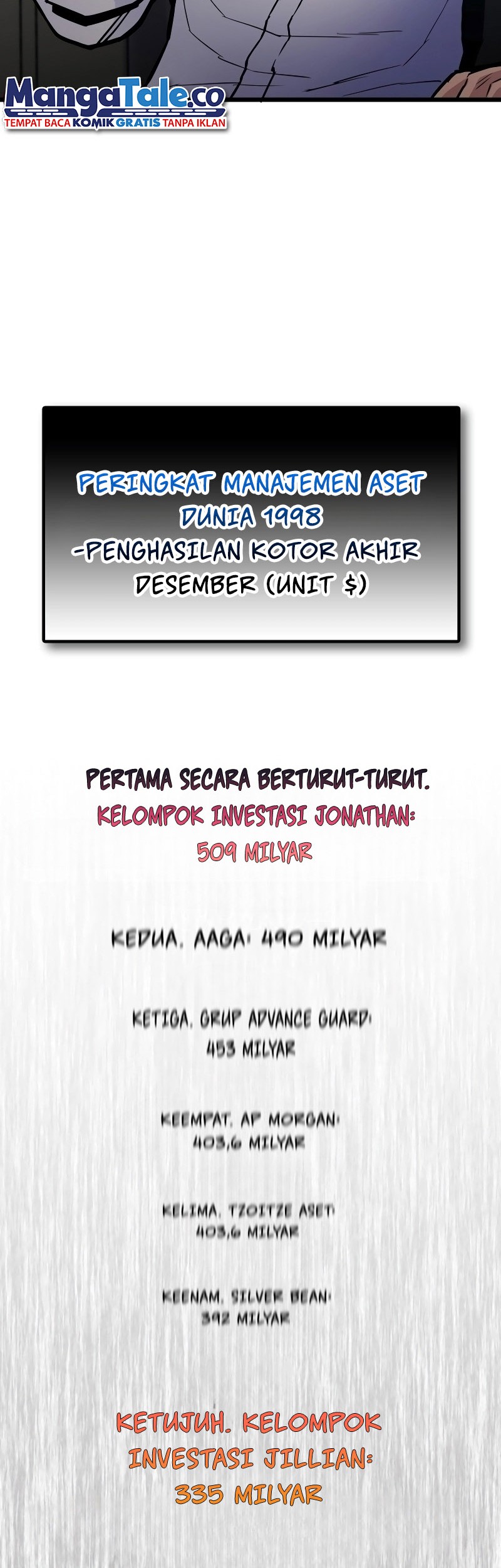 Chapter 28 - halaman 58