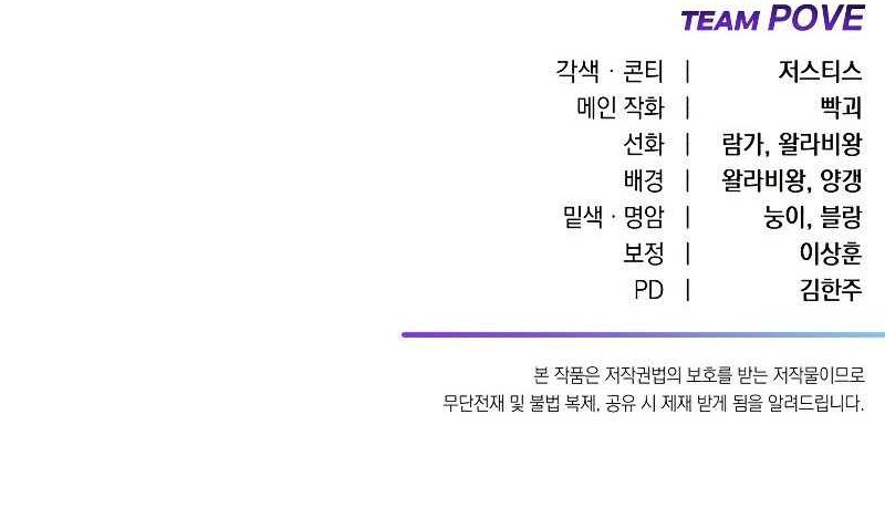 Chapter 30 - halaman 69