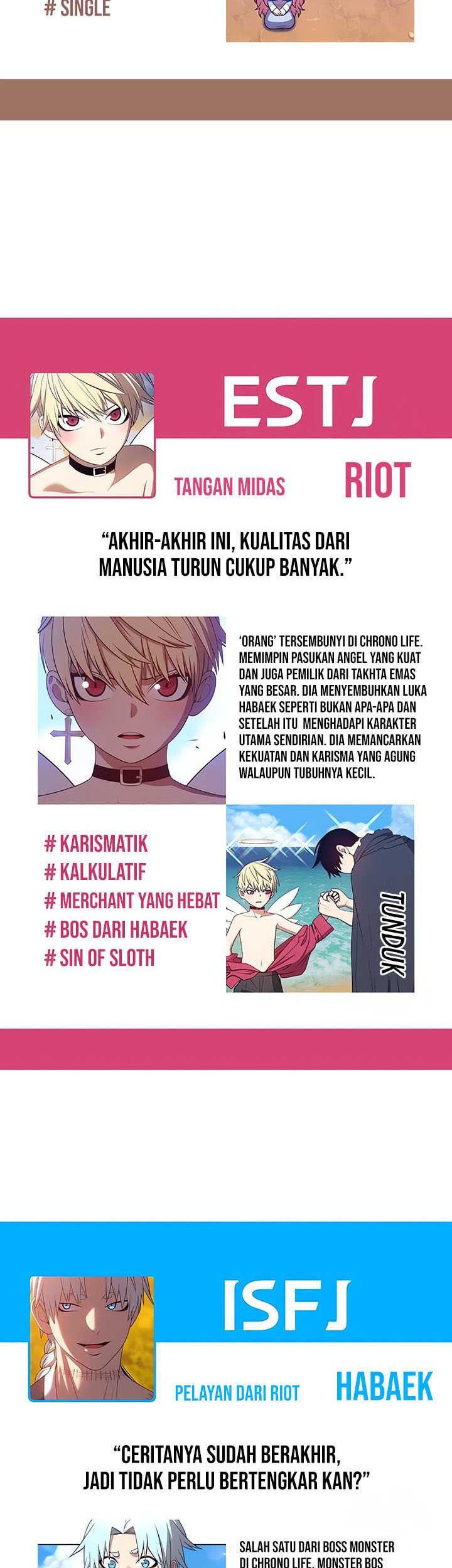 Chapter 52 - halaman 221
