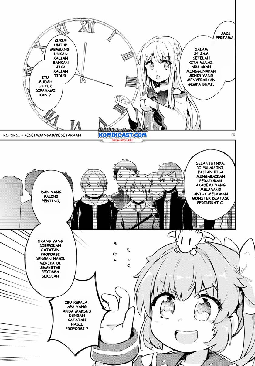 Chapter 30 - halaman 28