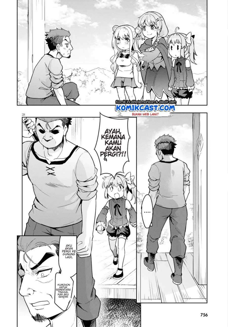 Chapter 12 - halaman 29
