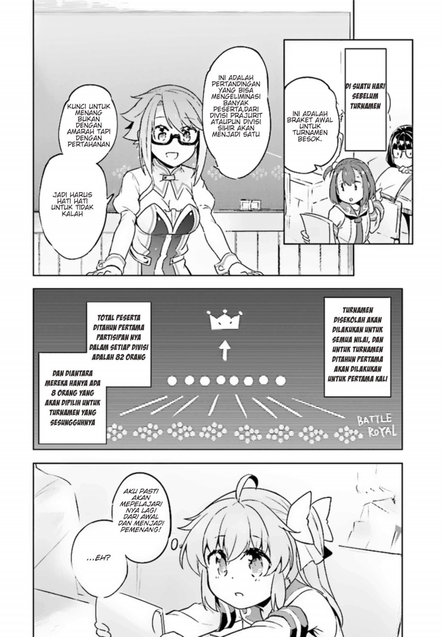 Chapter 8 - halaman 14