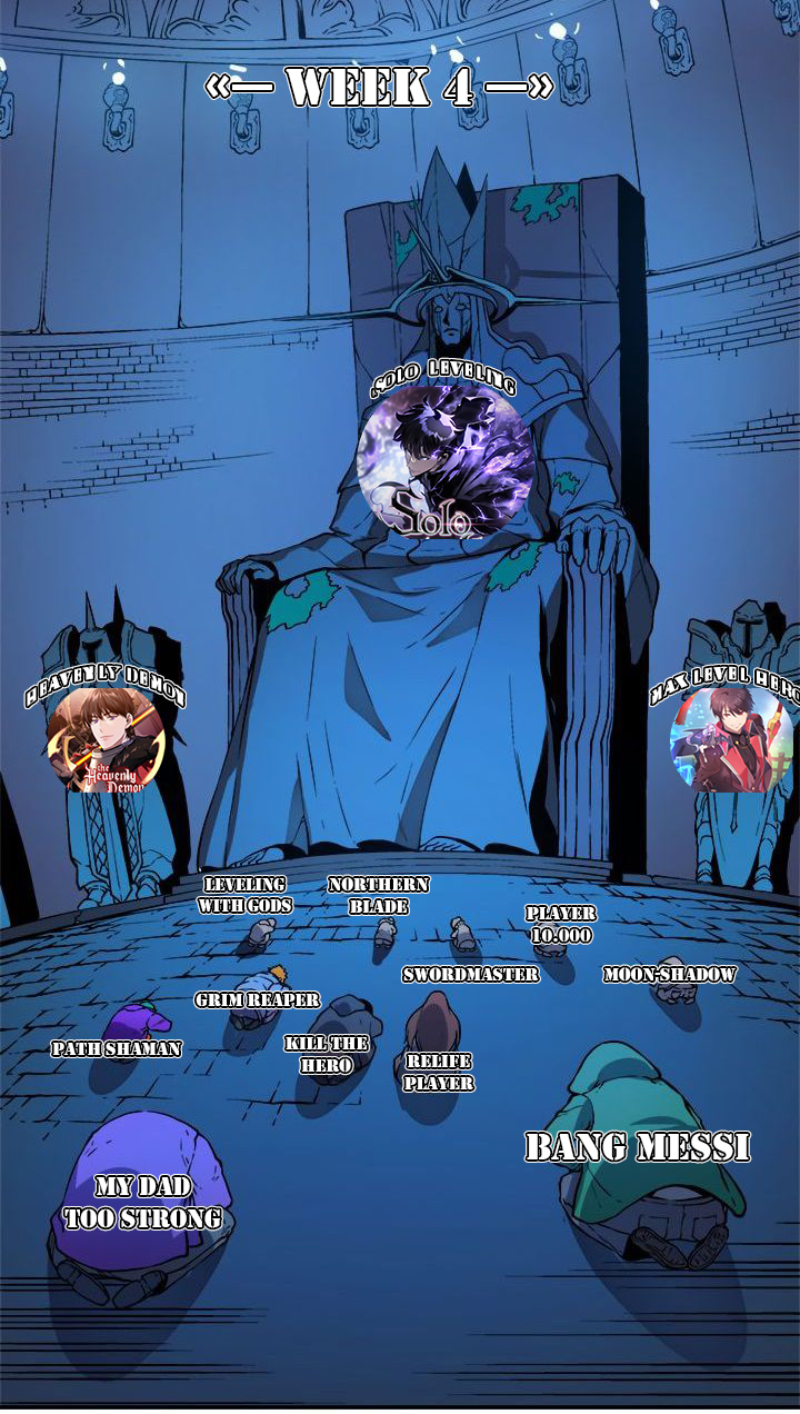 Chapter 120 - halaman 89