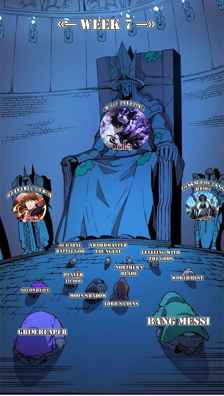 Chapter 46 - halaman 78