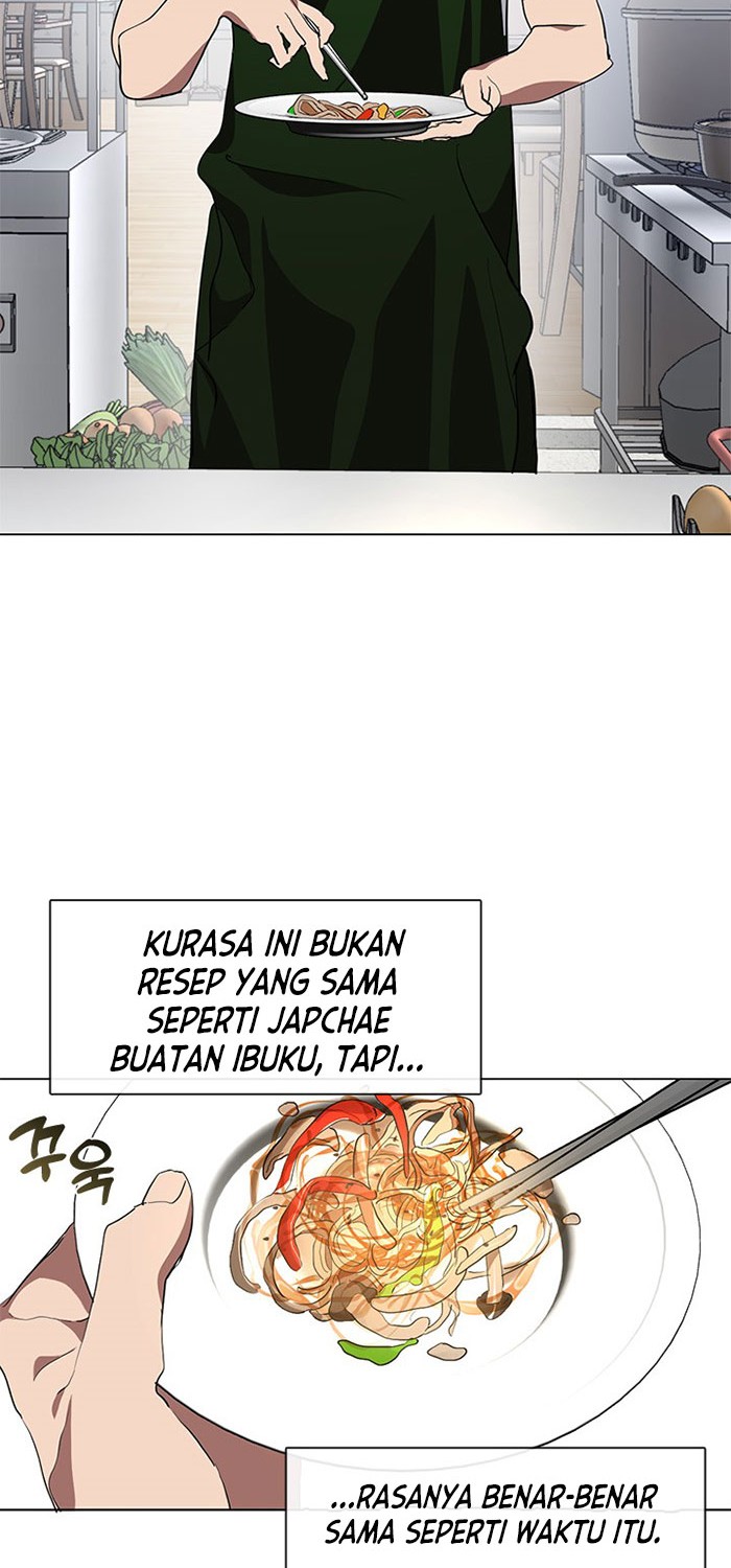 Chapter 3 - halaman 22