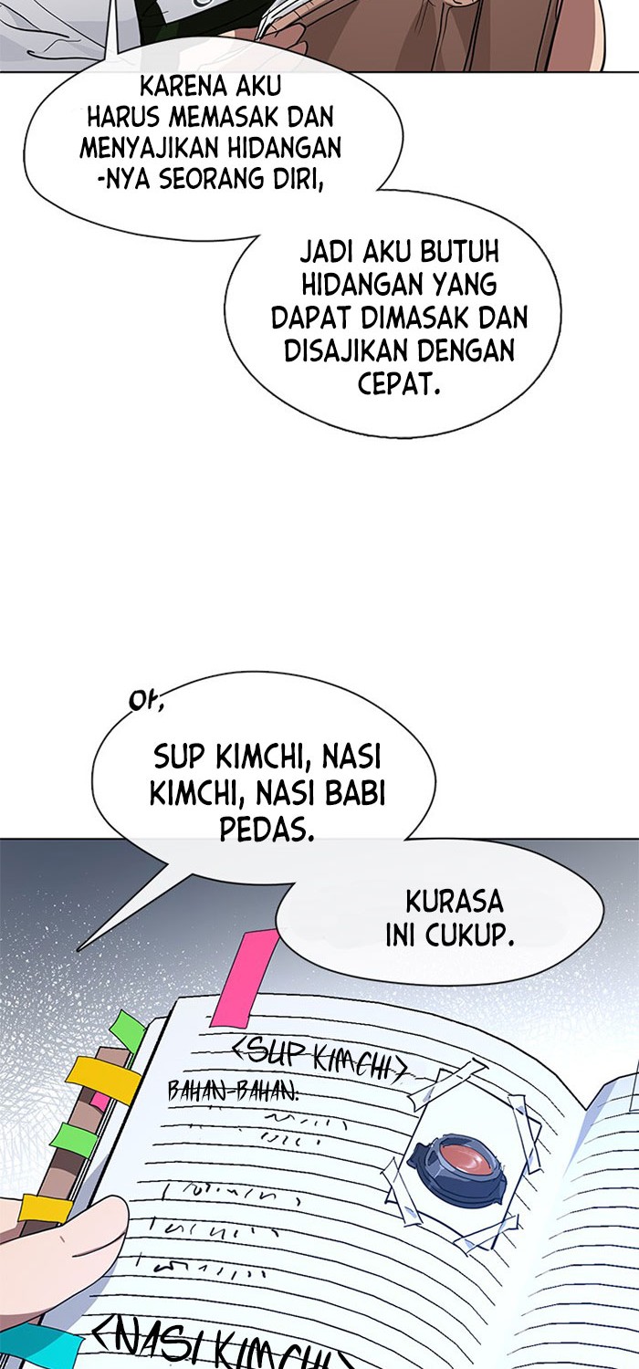 Chapter 3 - halaman 6