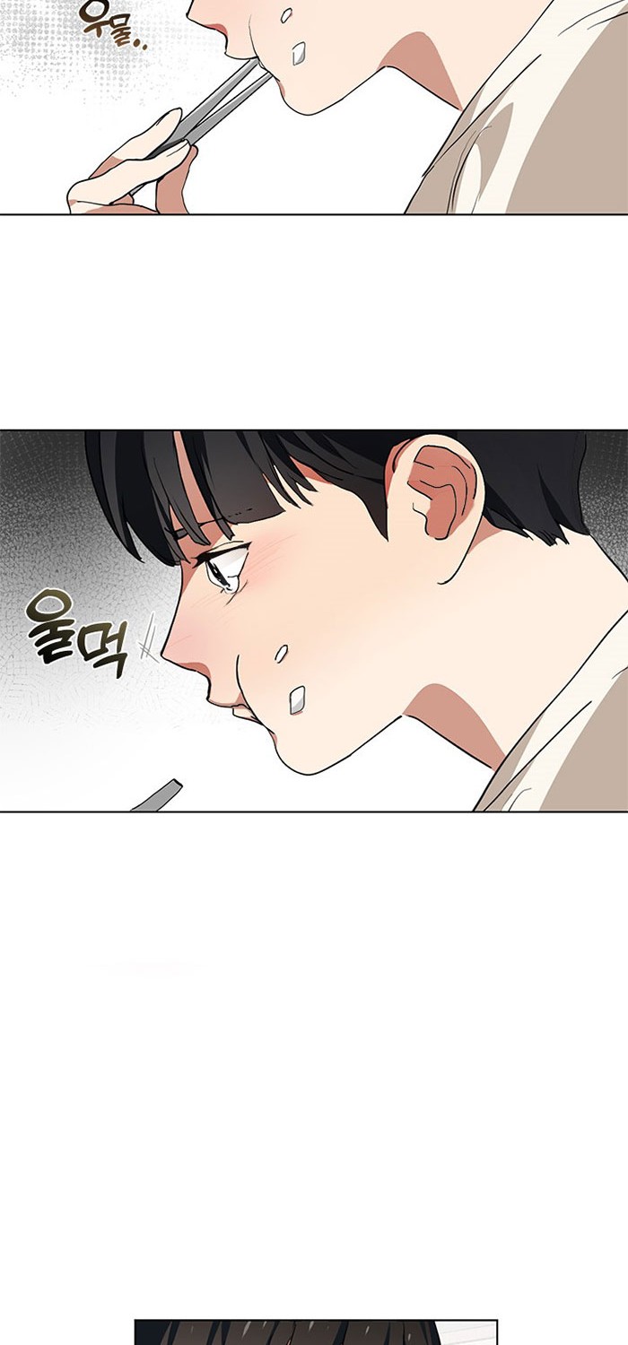 Chapter 4 - halaman 18