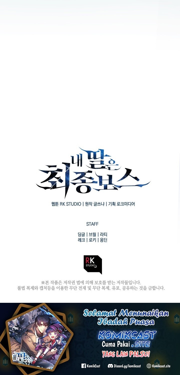 Chapter 66 - halaman 62