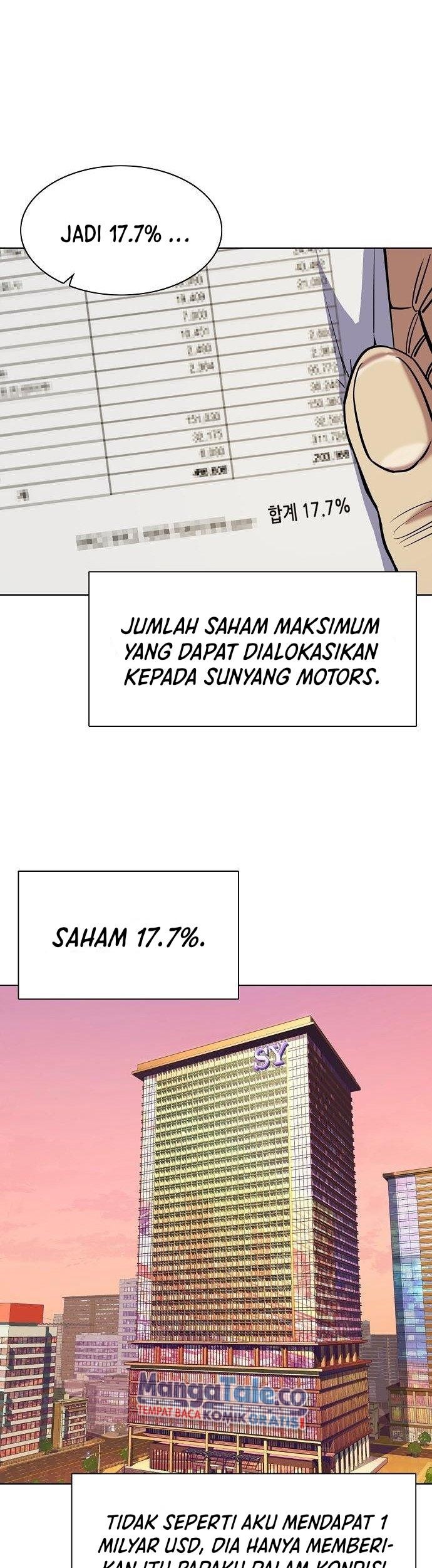Chapter 40 - halaman 47