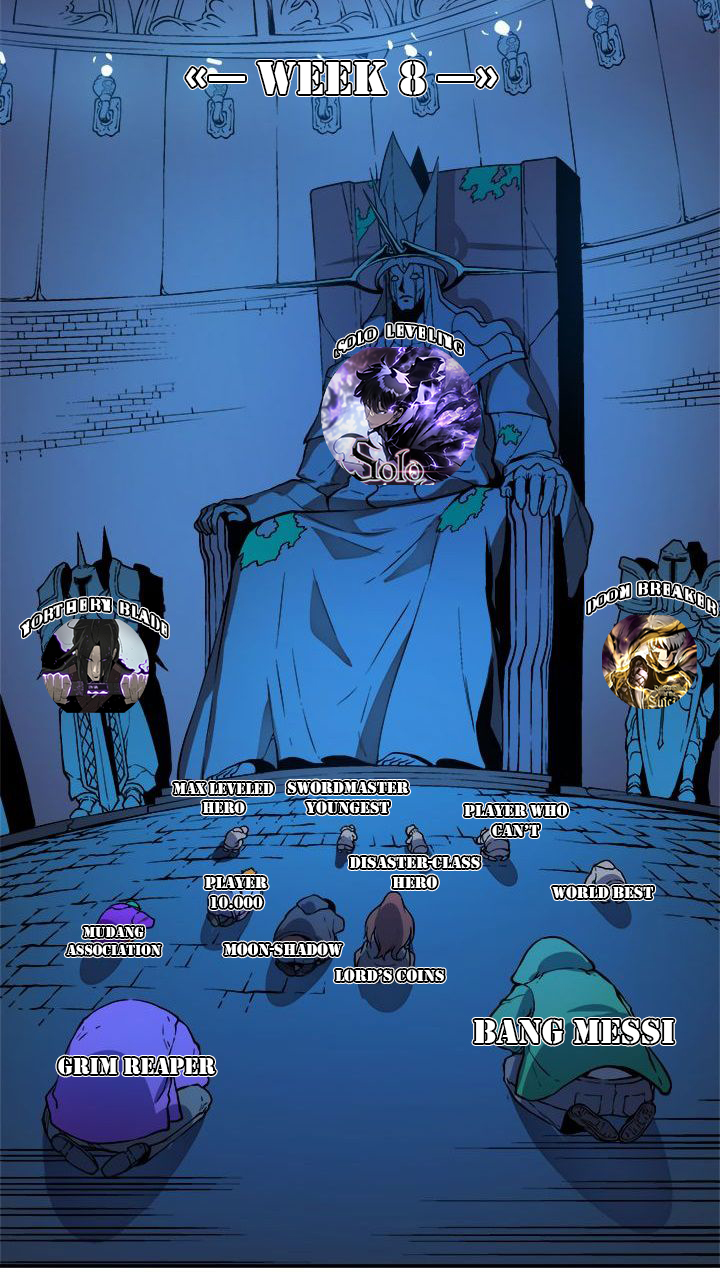 Chapter 89 - halaman 76