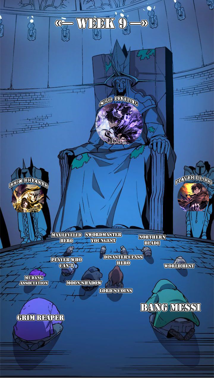 Chapter 90 - halaman 70