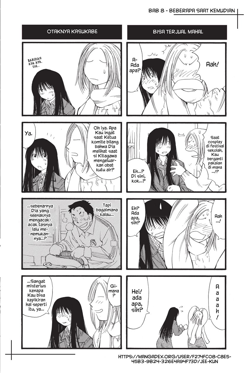 Chapter 8 - halaman 33