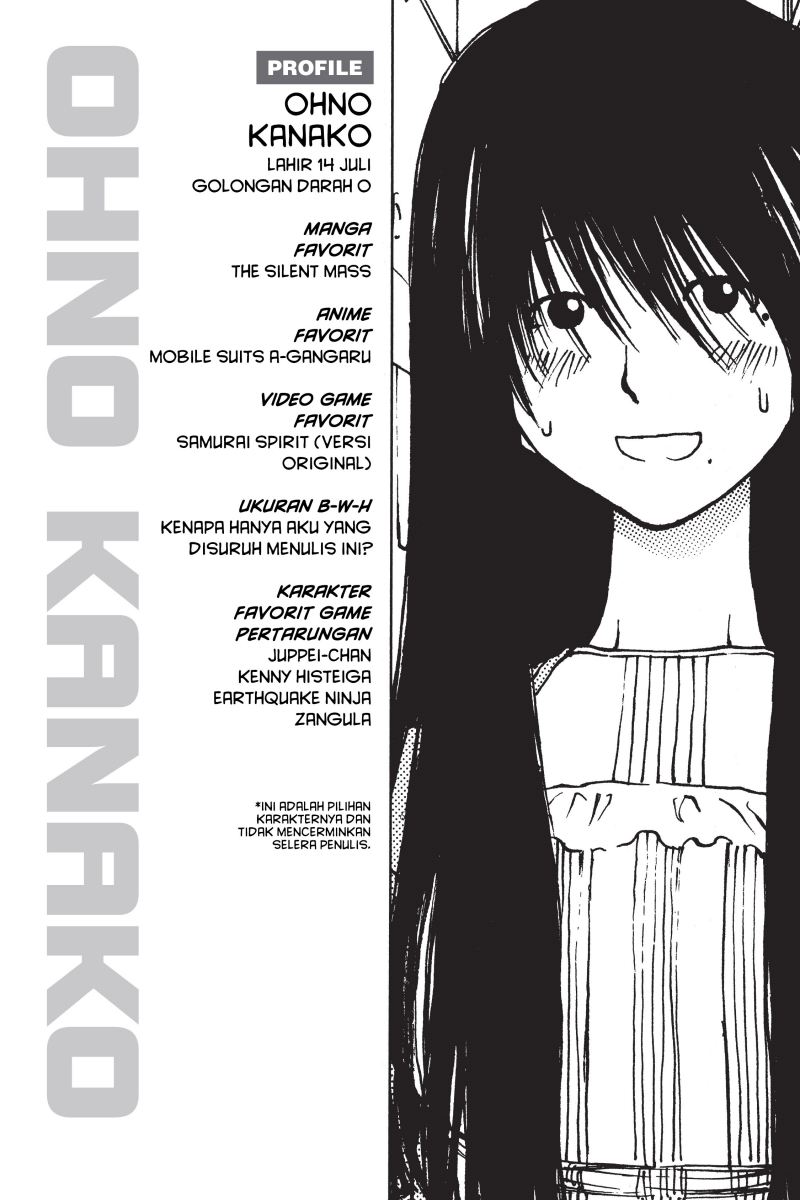 Chapter 6 - halaman 26