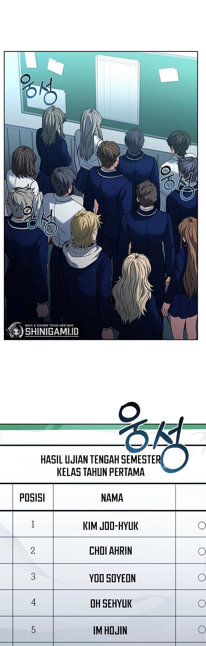 Chapter 20 - halaman 32