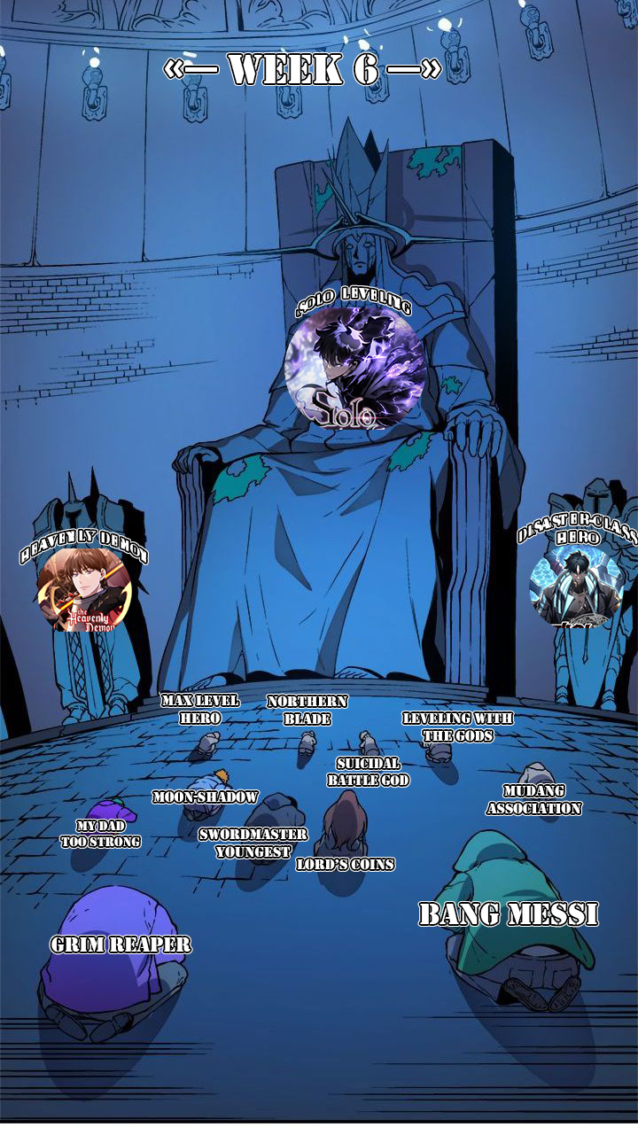 Chapter 2 - halaman 94