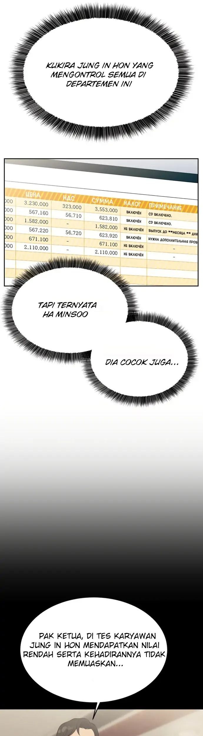 Chapter 16 - halaman 42