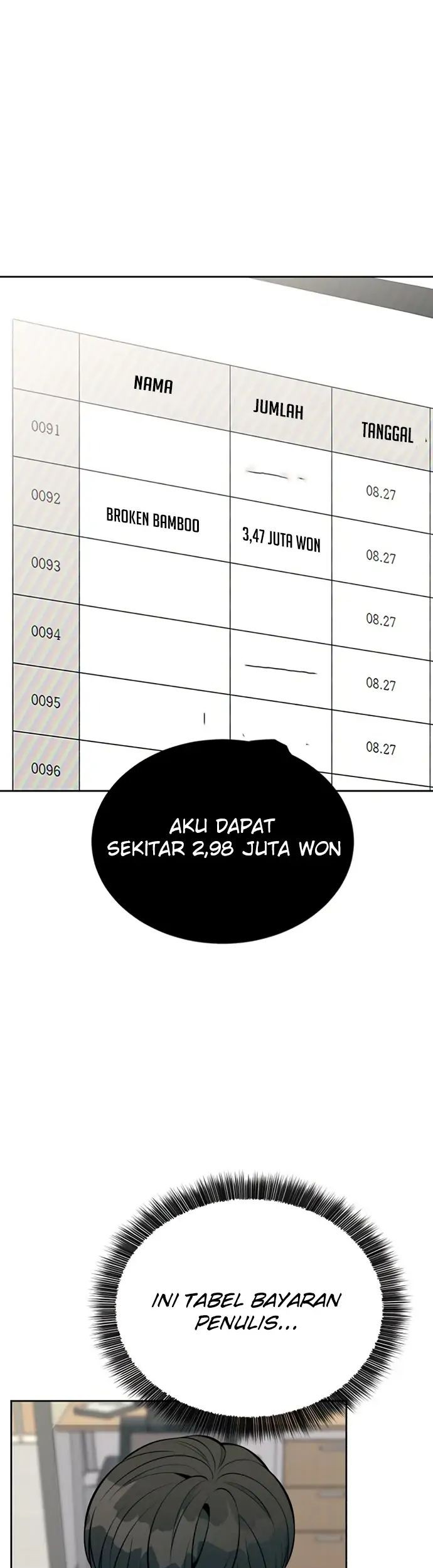 Chapter 16 - halaman 60