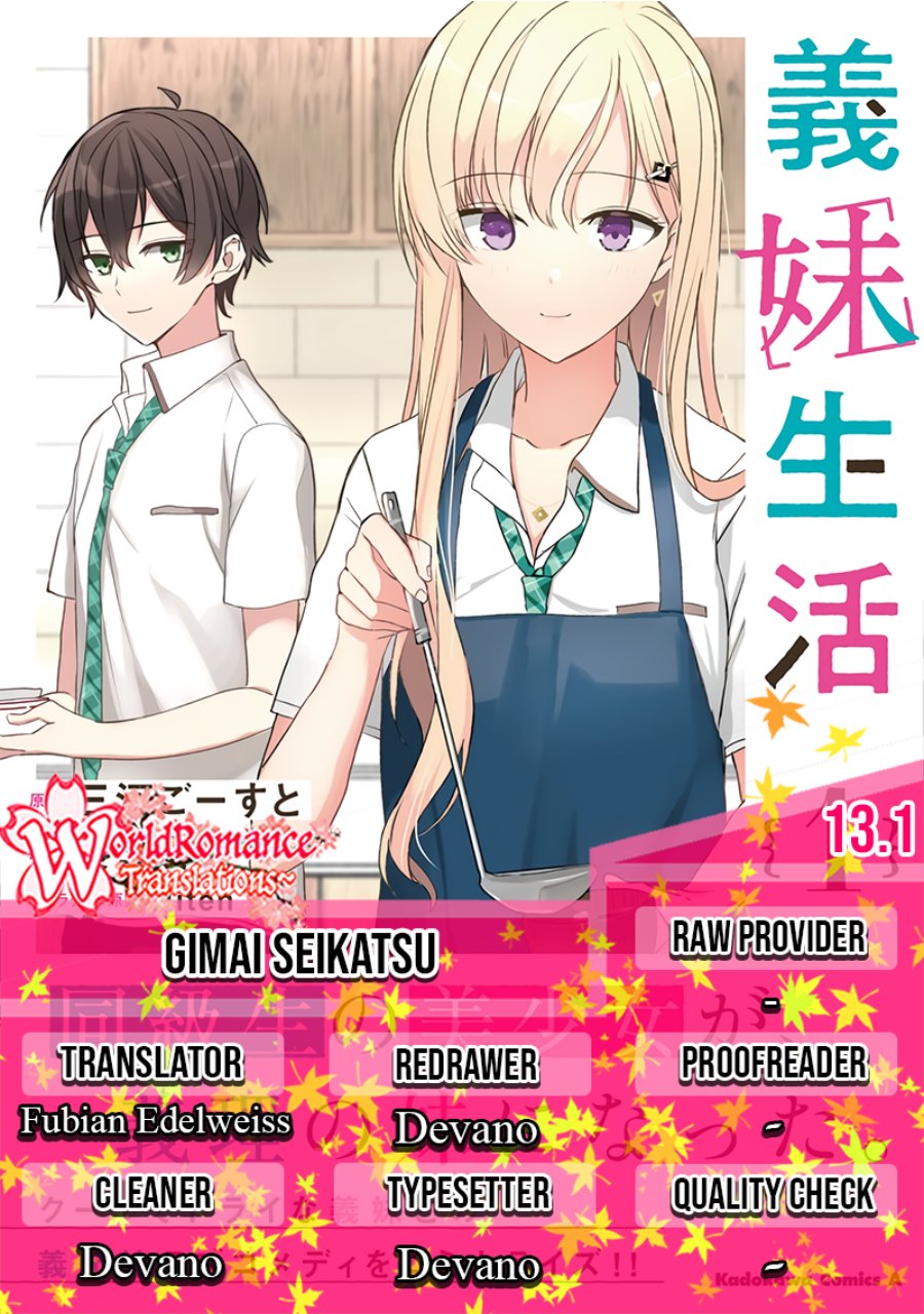 Chapter 13.1 - halaman 2