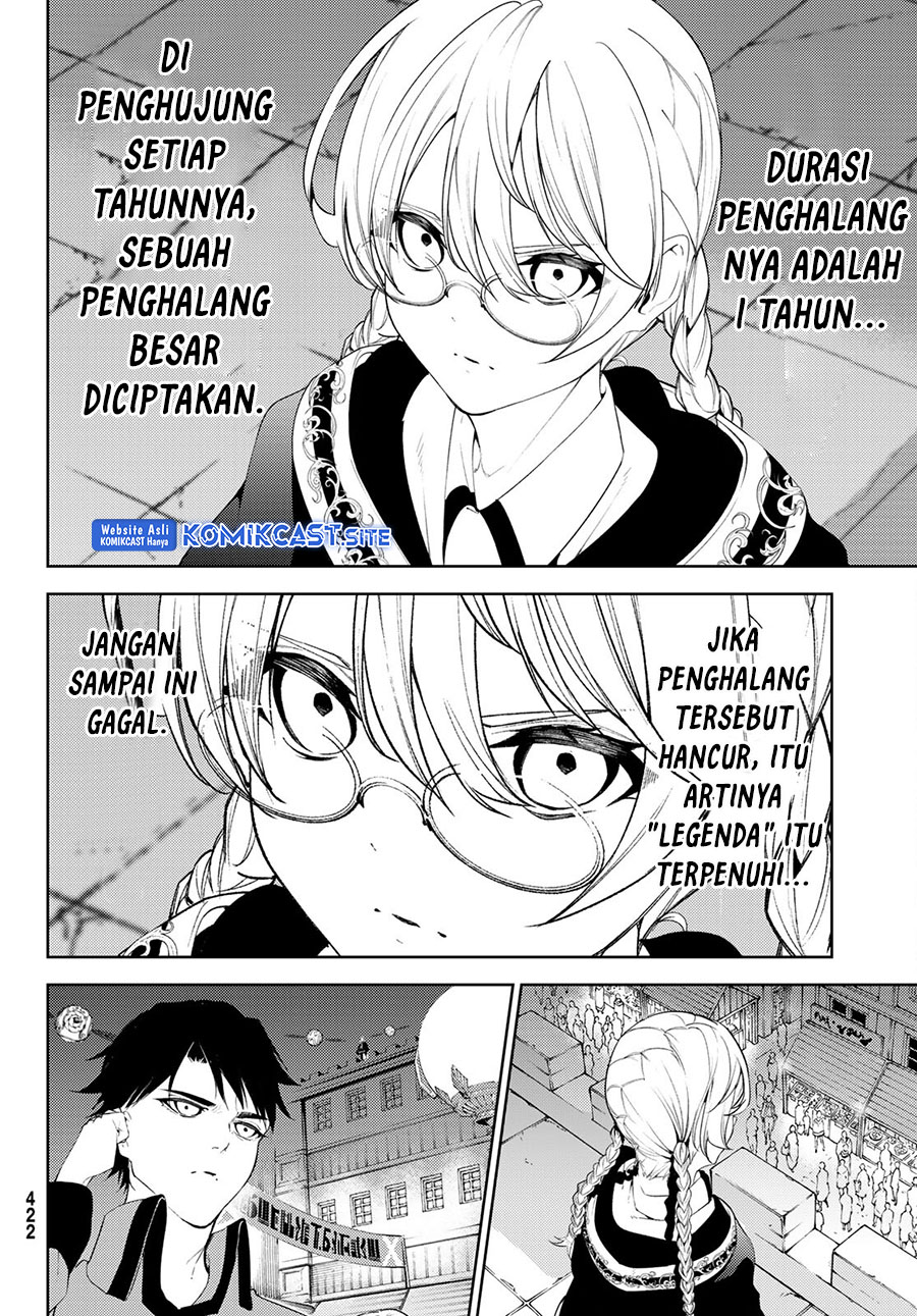 Chapter 22 - halaman 27
