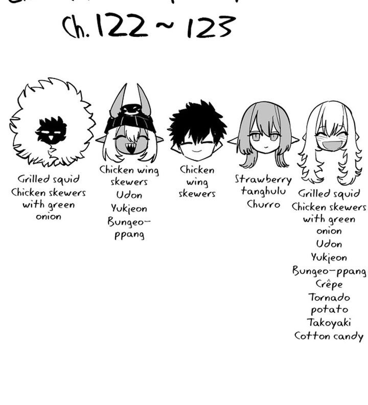 Chapter 127 - halaman 58