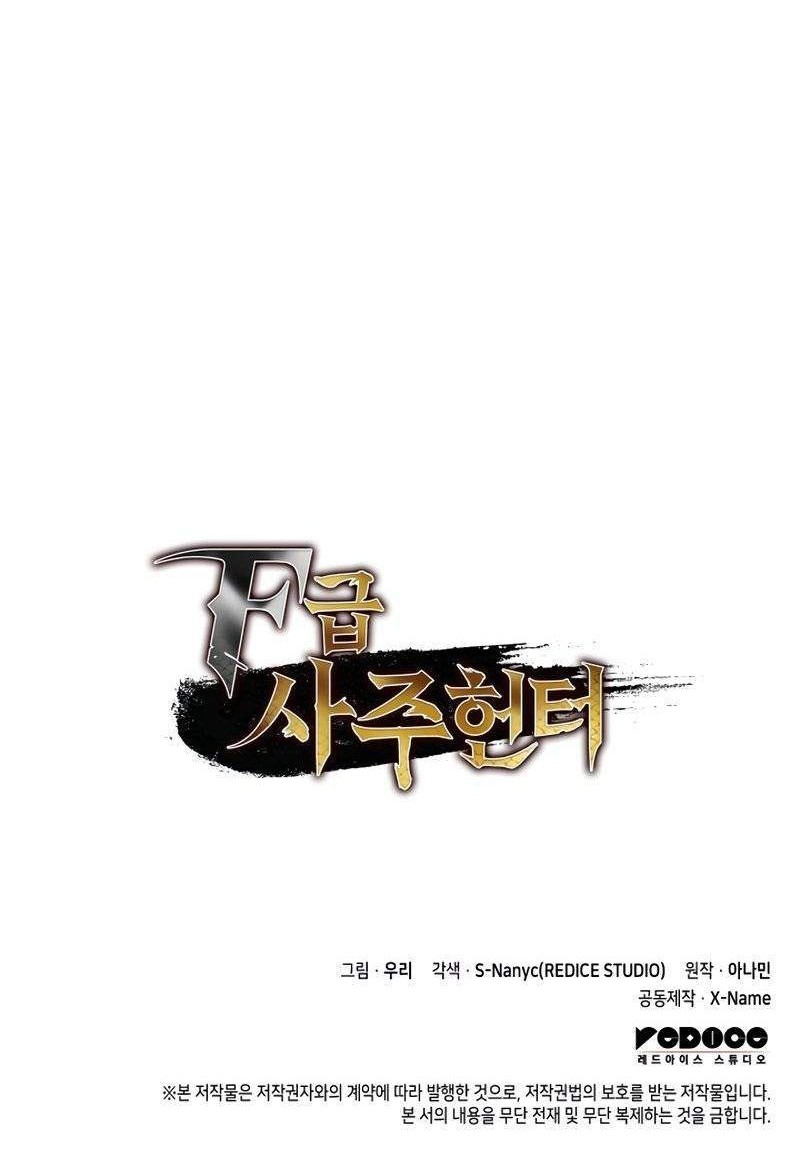 Chapter 7 - halaman 54