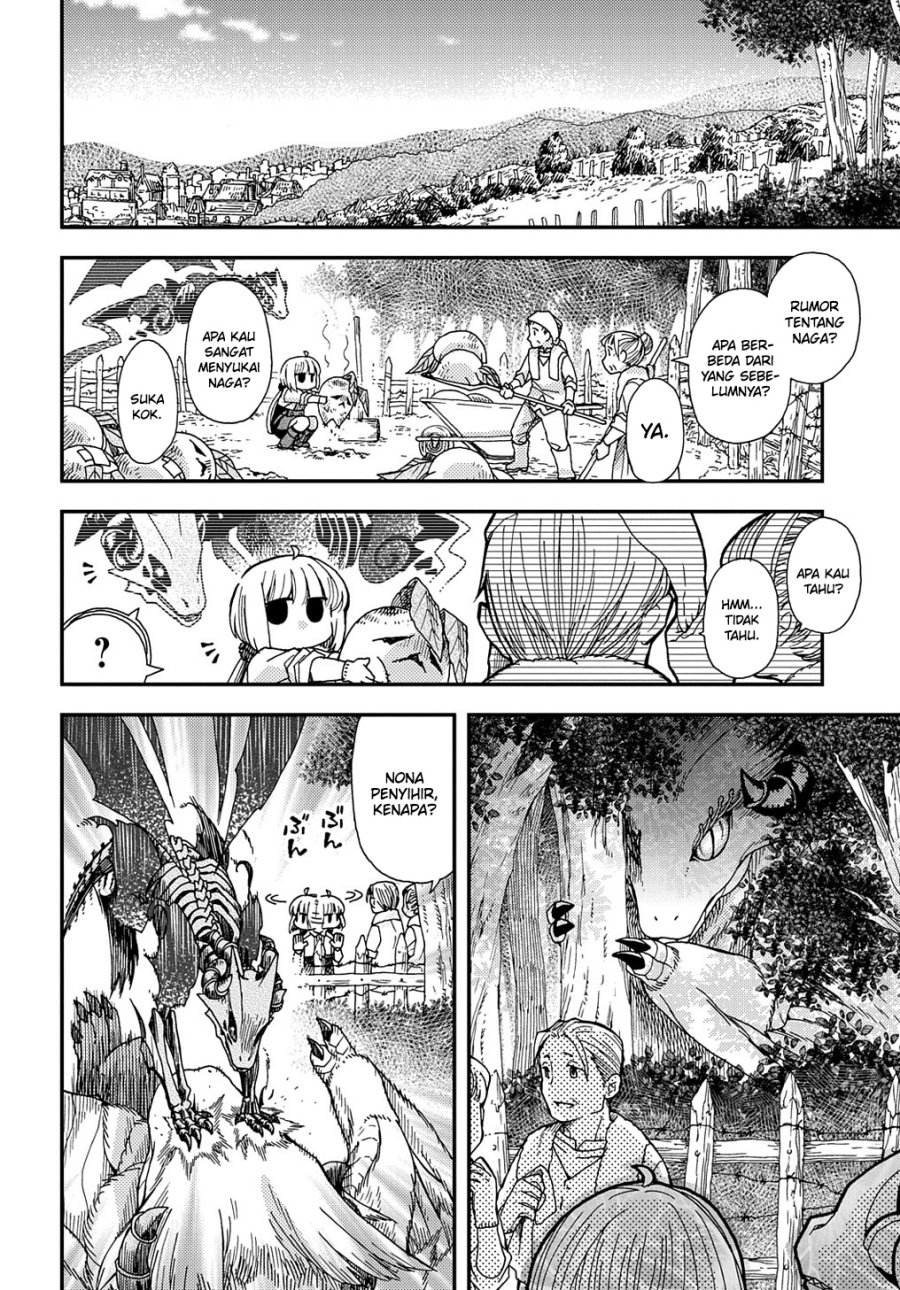 Chapter 20 - halaman 14