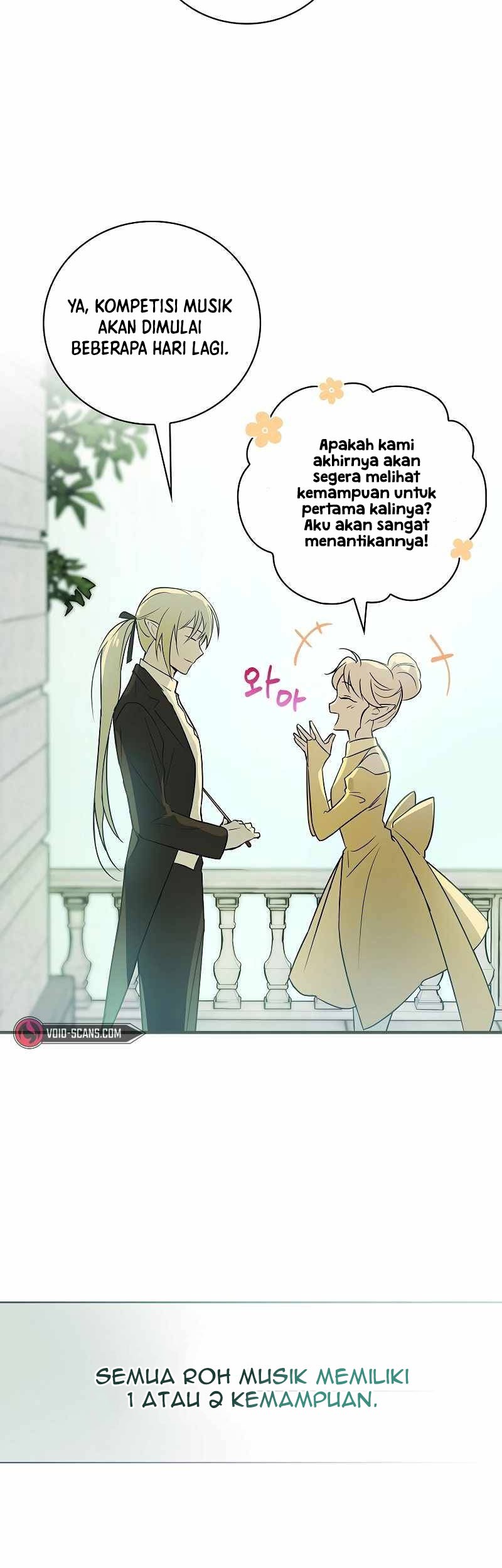 Chapter 10 - halaman 41