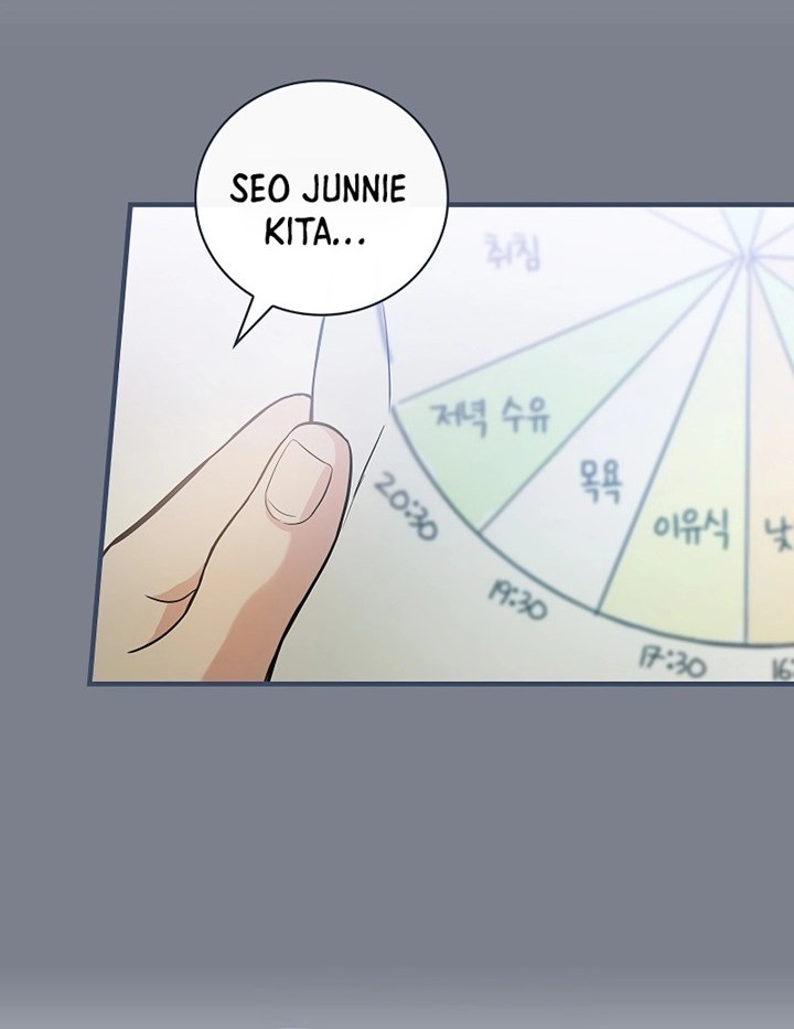 Chapter 9 - halaman 48