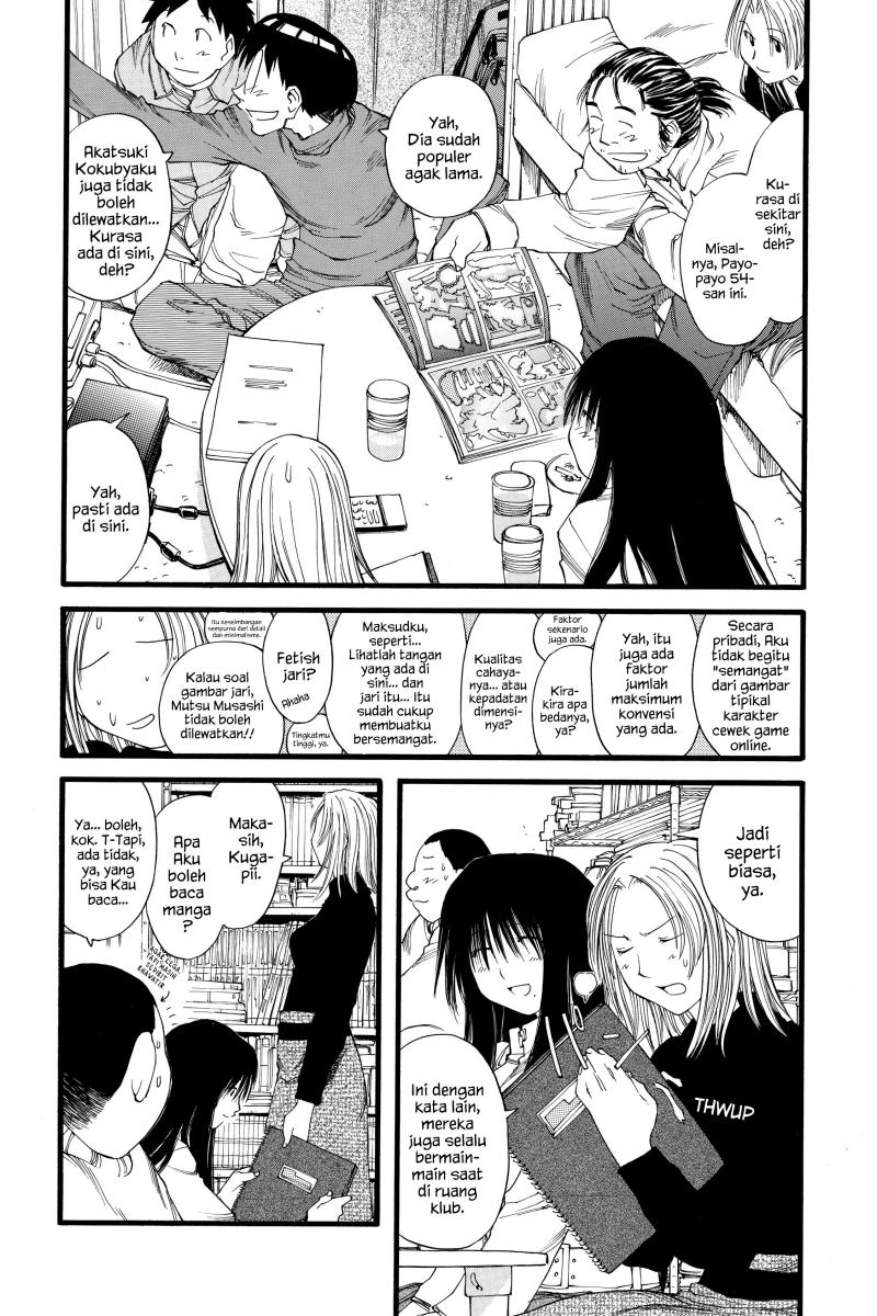 Chapter 20 - halaman 8