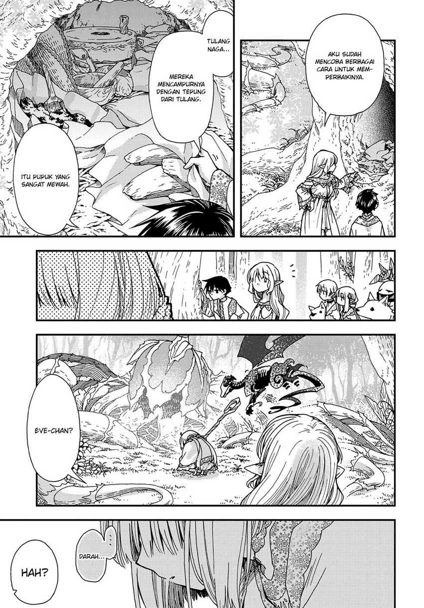 Chapter 22 - halaman 21